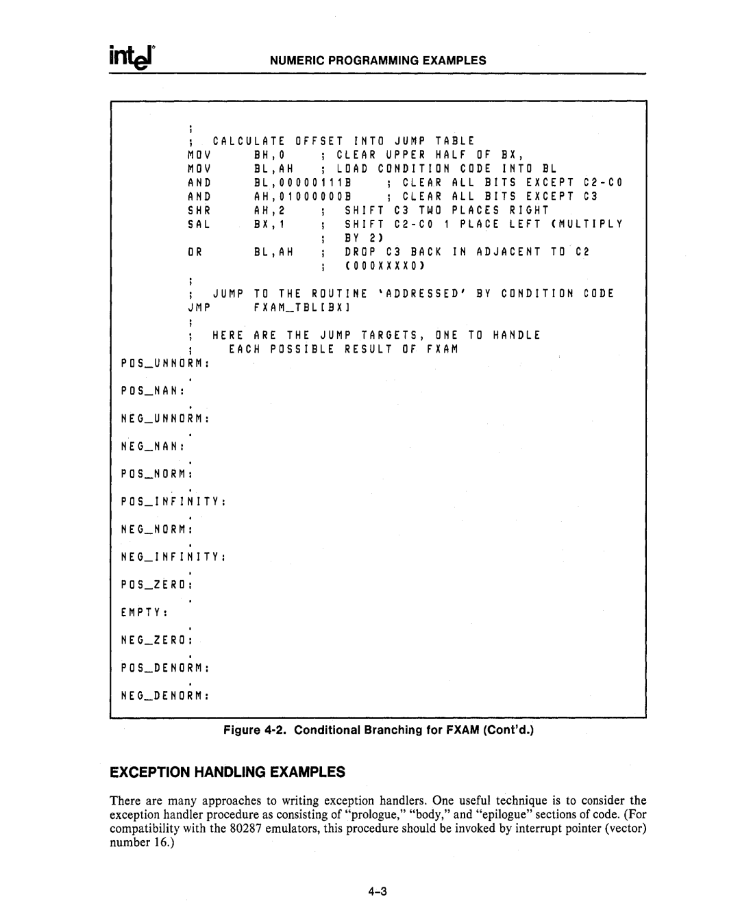 Intel 80286, 80287 manual Numeric Programming Examples, Conditional Branching for Fxam Contd 