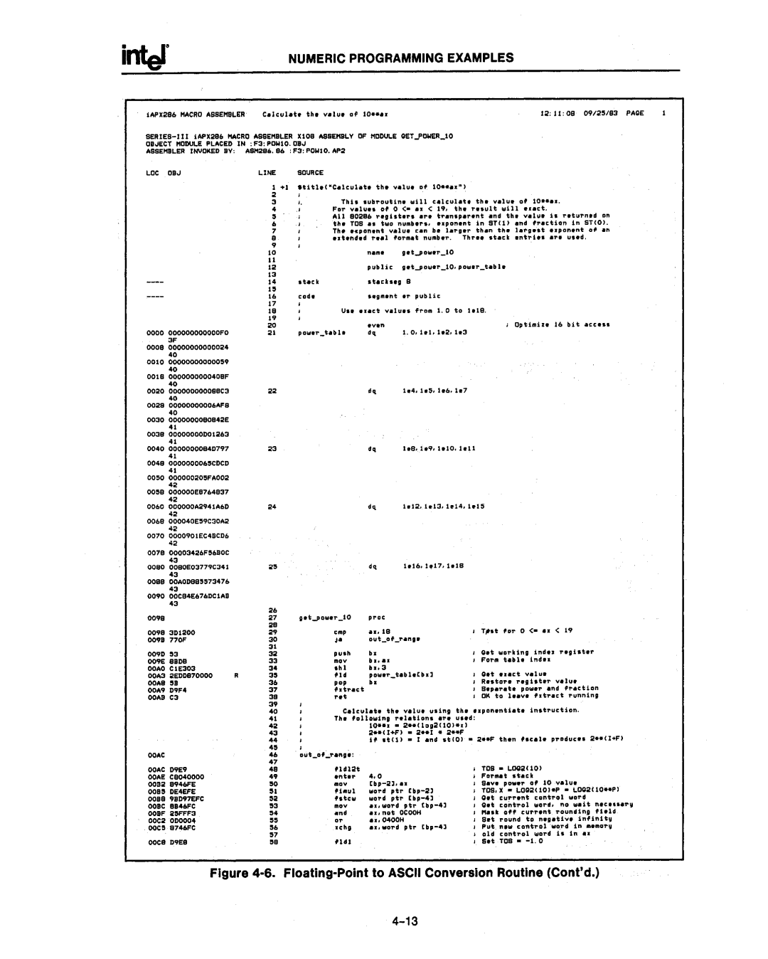 Intel 80286, 80287 manual Lei 