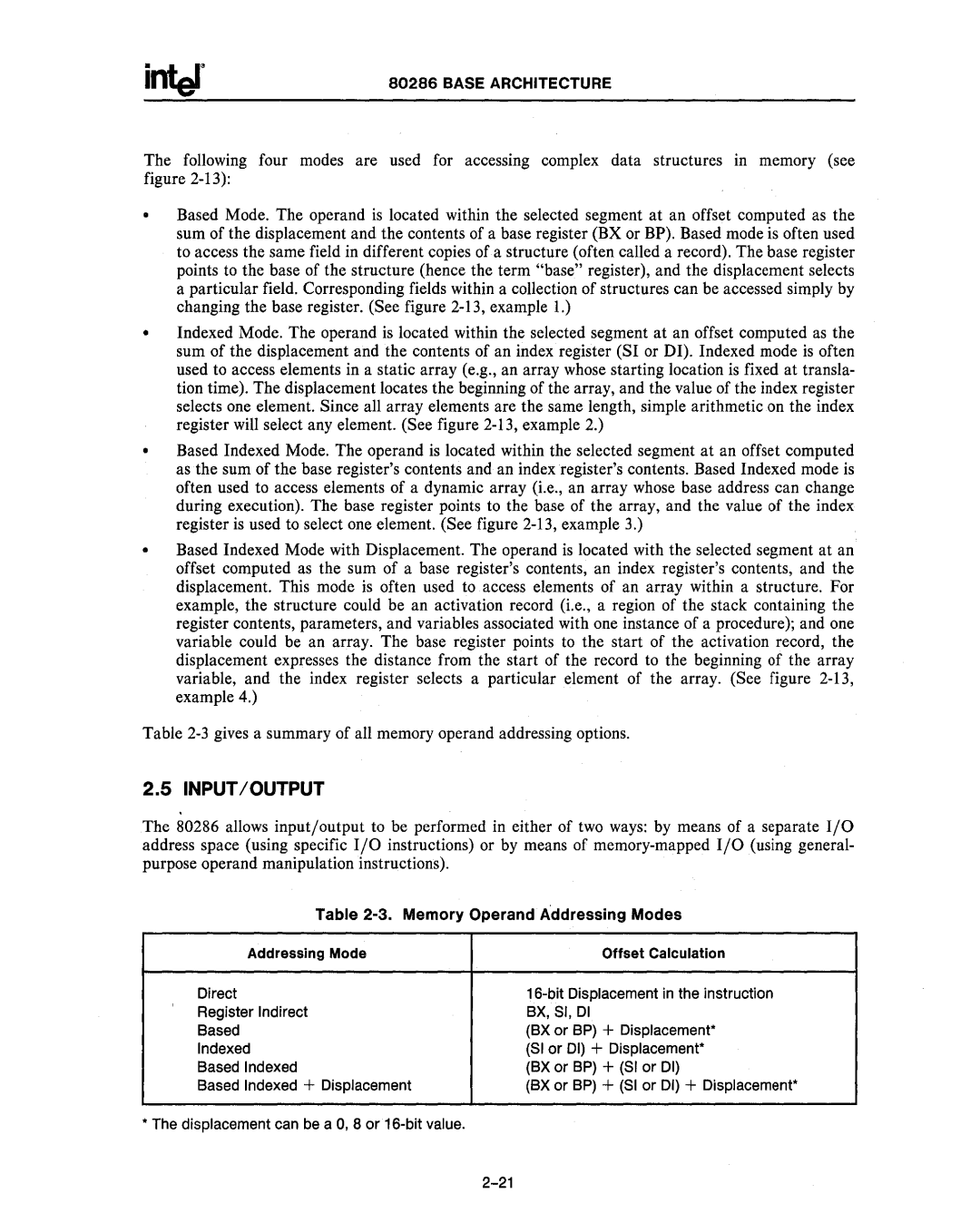 Intel 80286, 80287 manual Input/Output, Memory Operand AddressingModes, BX, 51 