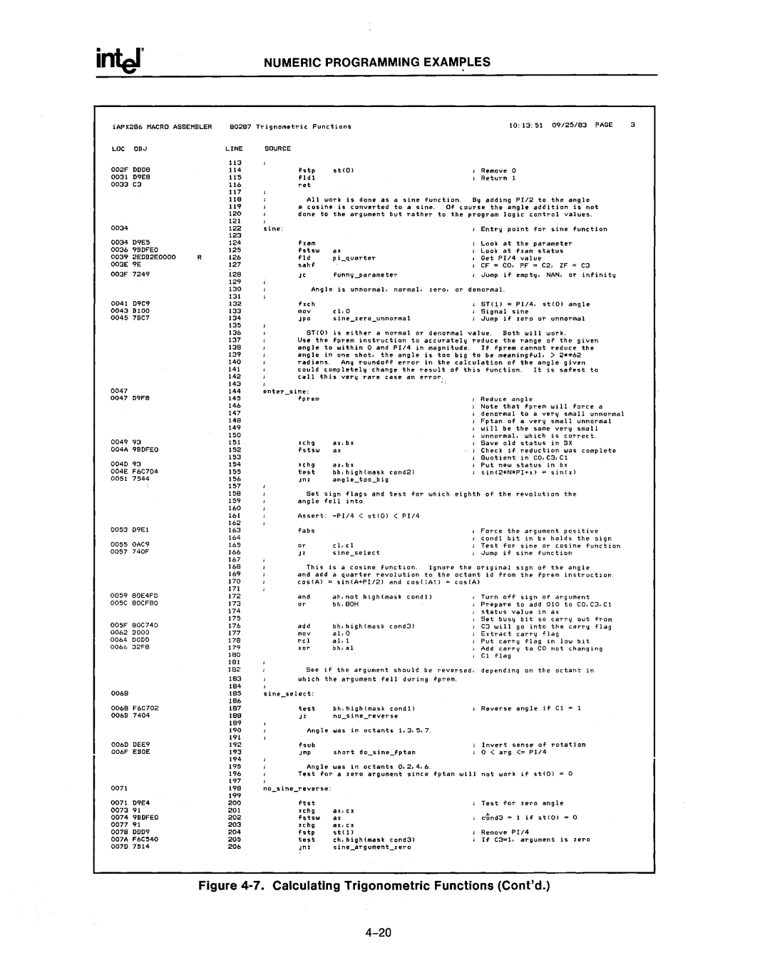 Intel 80287, 80286 manual Arg 