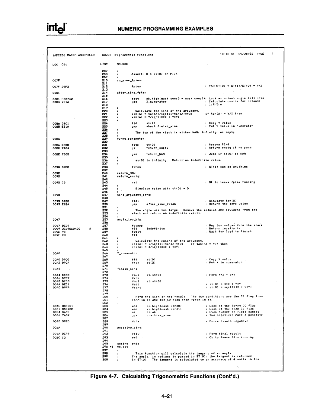 Intel 80286, 80287 manual 0o,3 