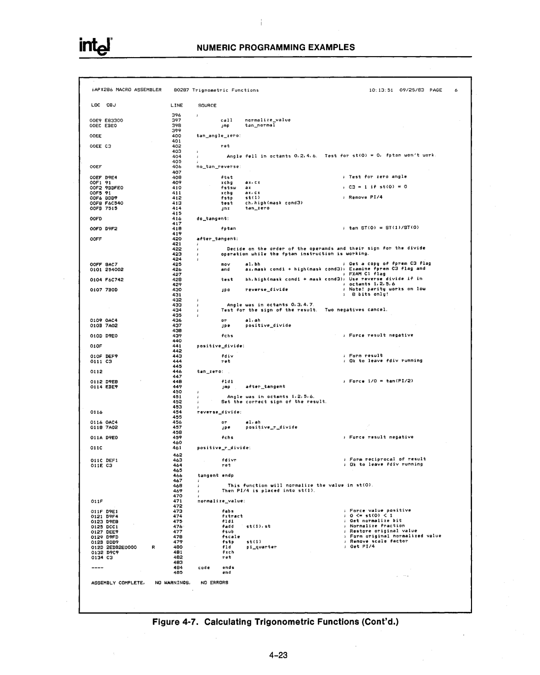 Intel 80286, 80287 manual 4676 