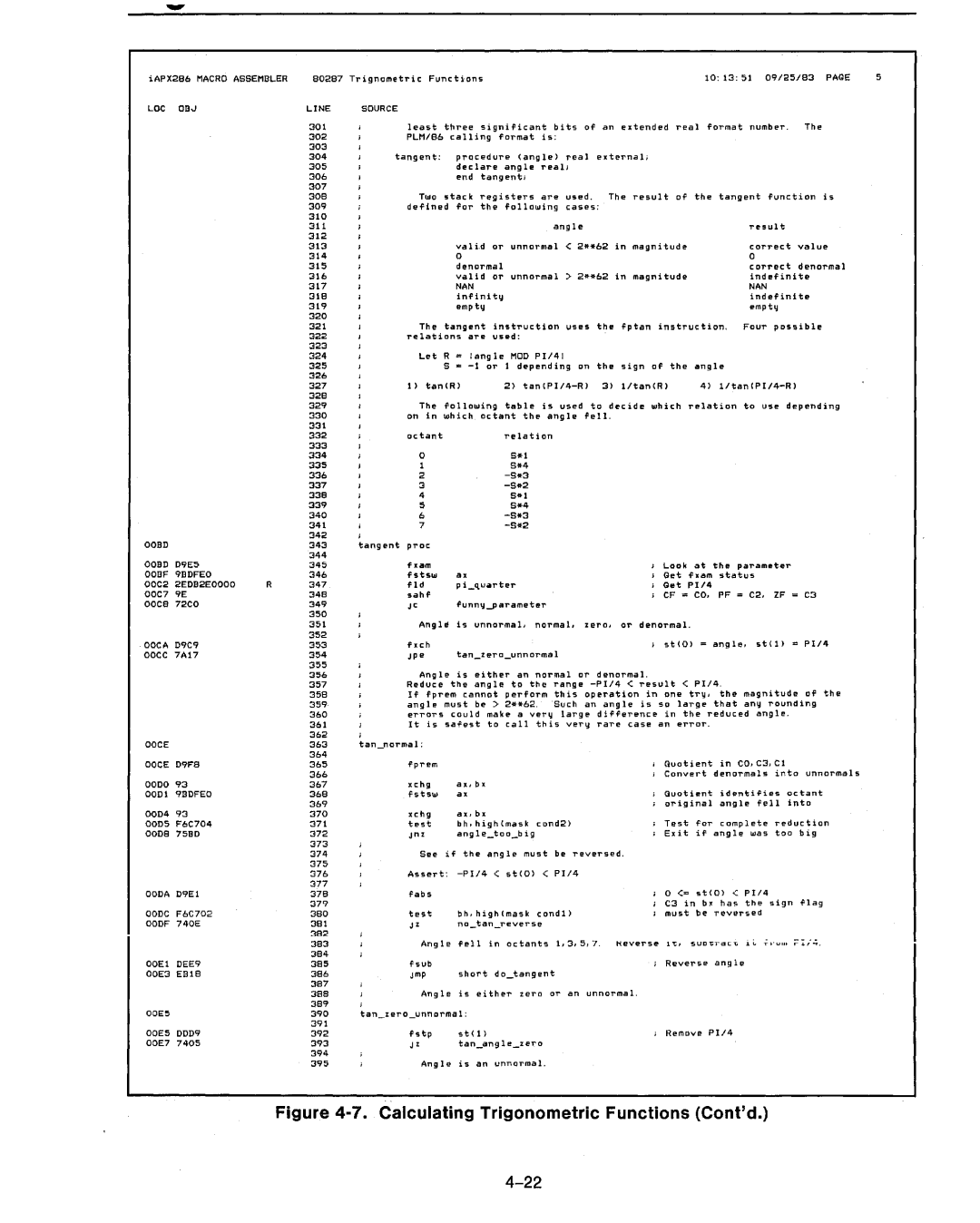 Intel 80287, 80286 manual 