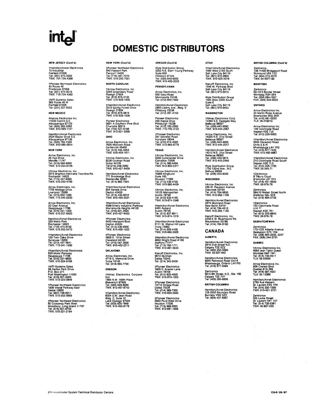 Intel 80286, 80287 manual IntJ 