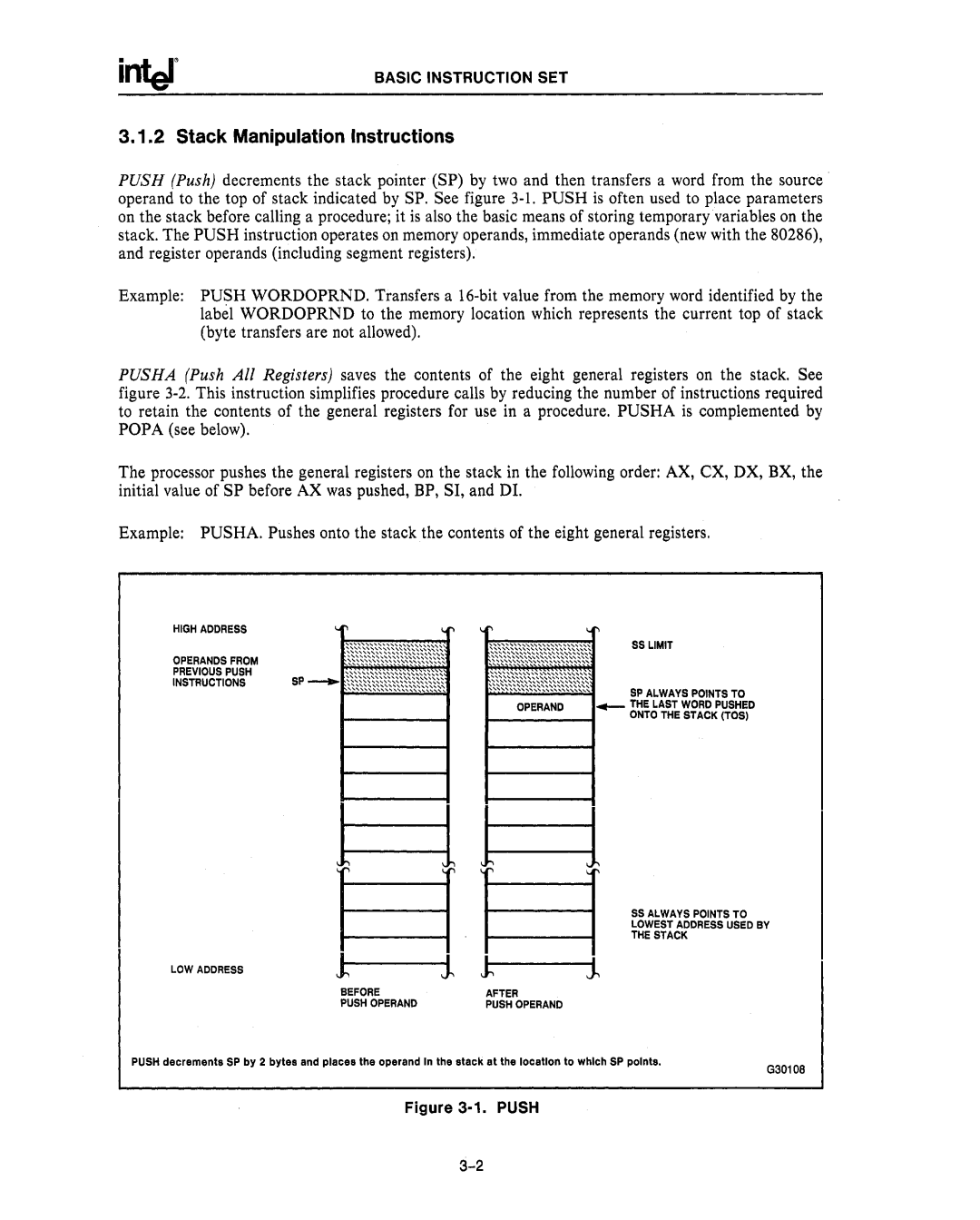 Intel 80287, 80286 manual Stack Manipulation Instructions, Push 