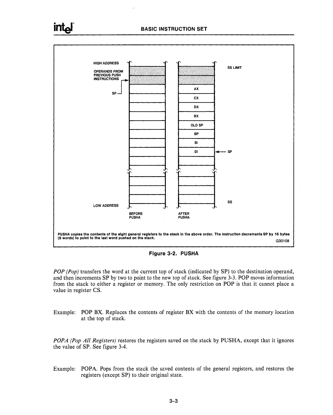 Intel 80286, 80287 manual Basic Instruction SET 