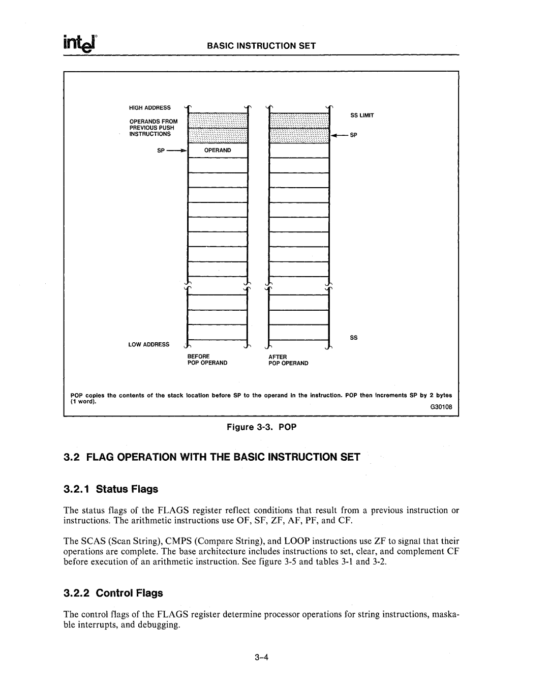 Intel 80287, 80286 manual Flag Operation with the Basic Instruction SET, Status Flags, Control Flags, Hm====i 