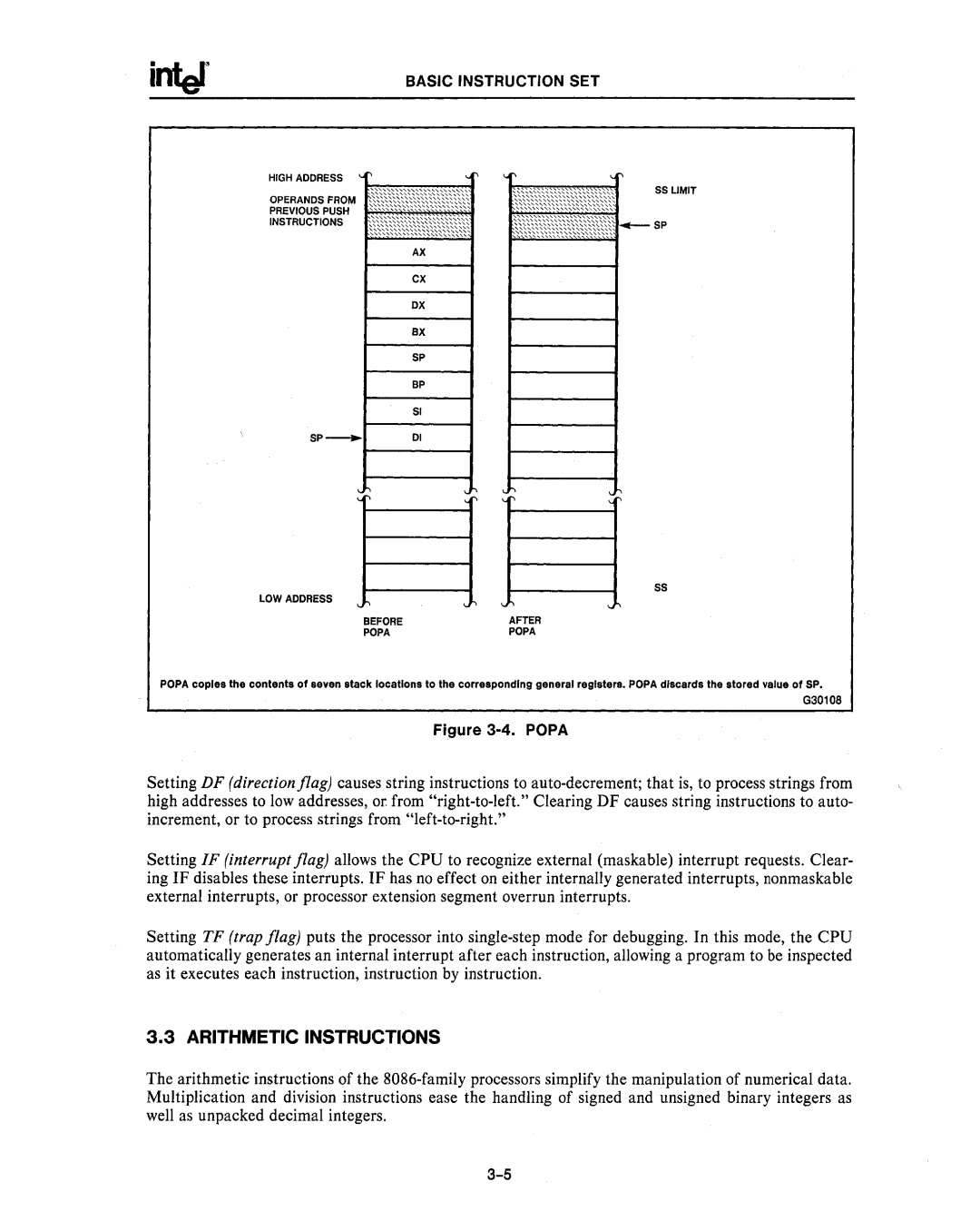 Intel 80286, 80287 manual Arithmetic Instructions, Previous Push Instructions LOW Address After Before Popa 