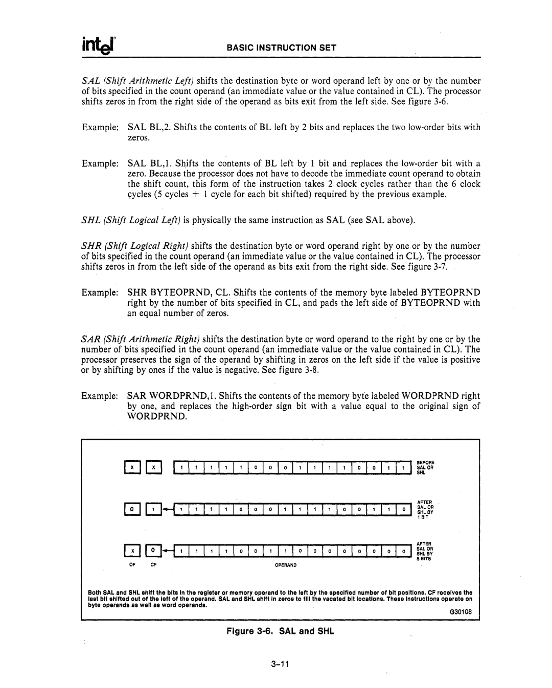 Intel 80286, 80287 manual ~-i 