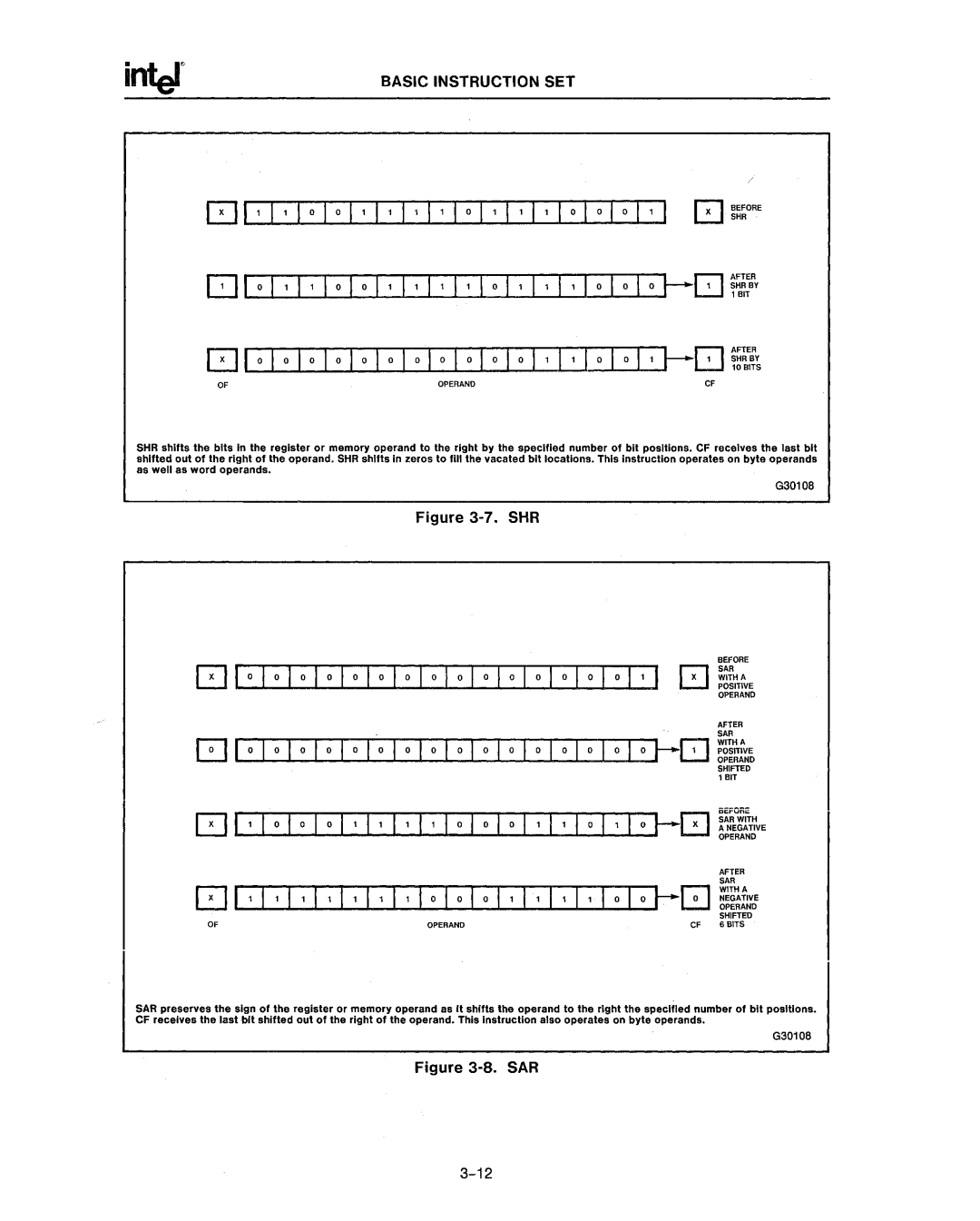 Intel 80287, 80286 manual 01, I, I aI a1,1, I, I, I a1,1,1, I aI alaiI 