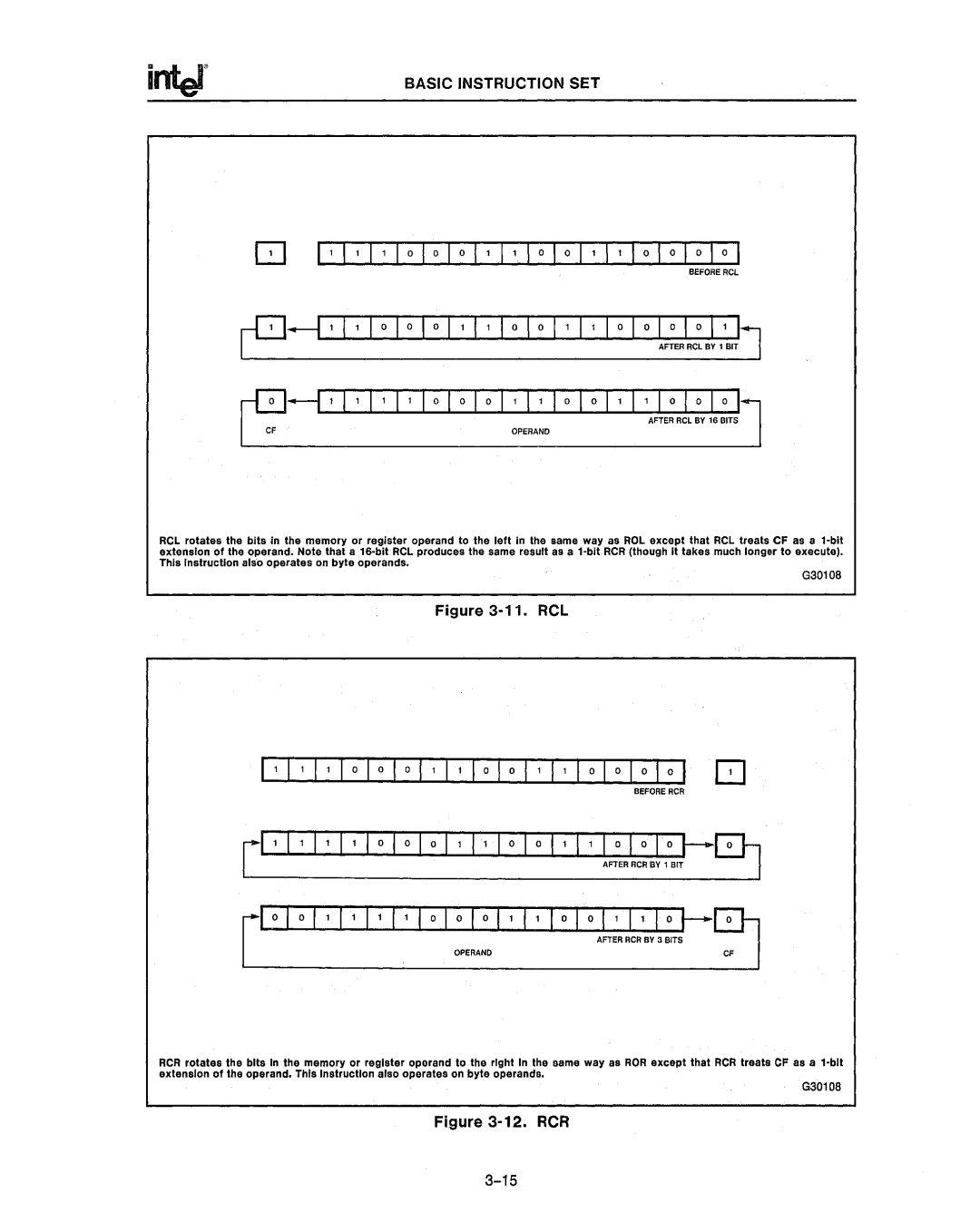 Intel 80286, 80287 manual Ll 1 1 1 l 1 