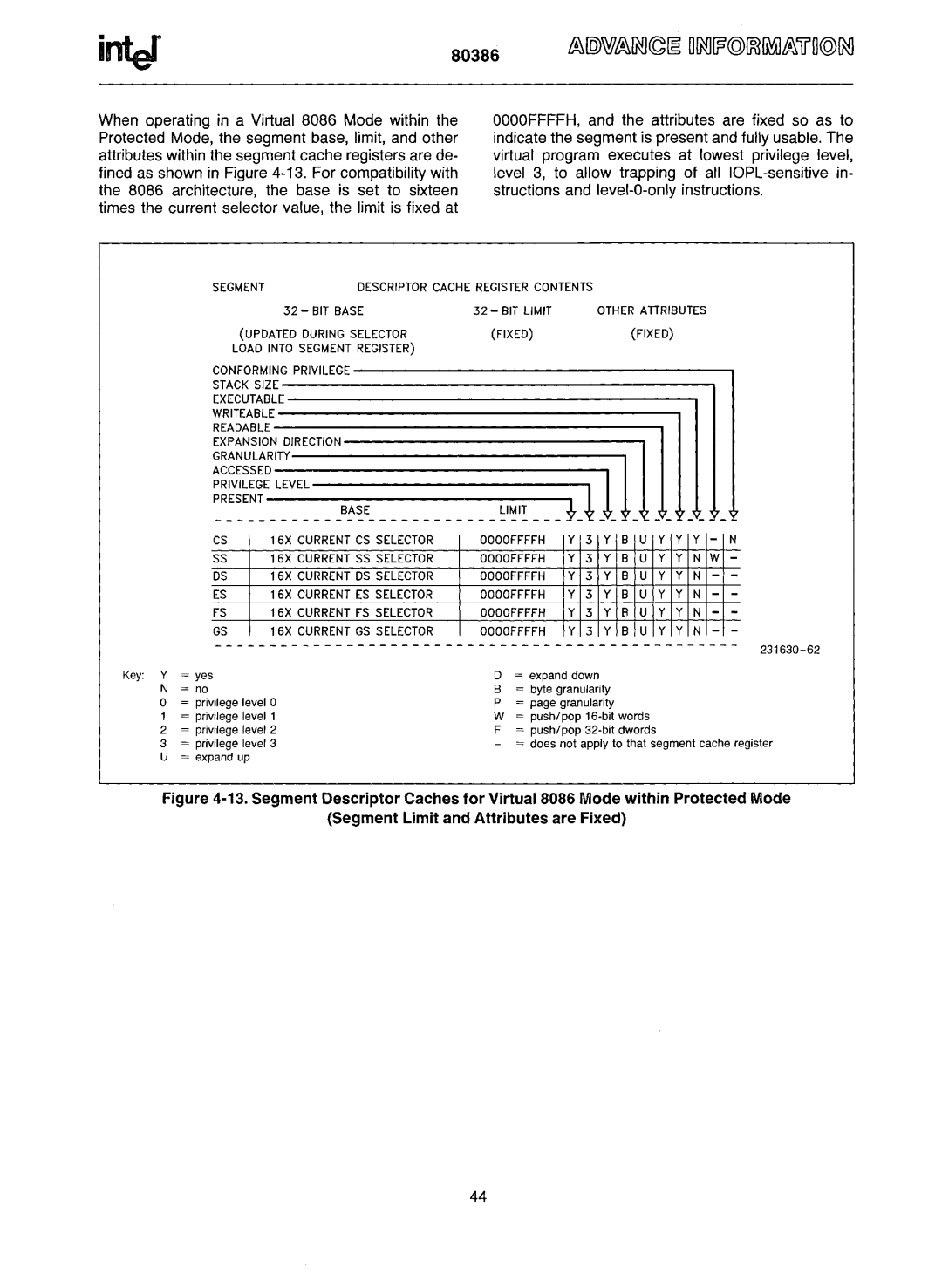 Intel 80386 manual ~~?~~~~EL~~E~B~~E ~I~I~ tJ1 