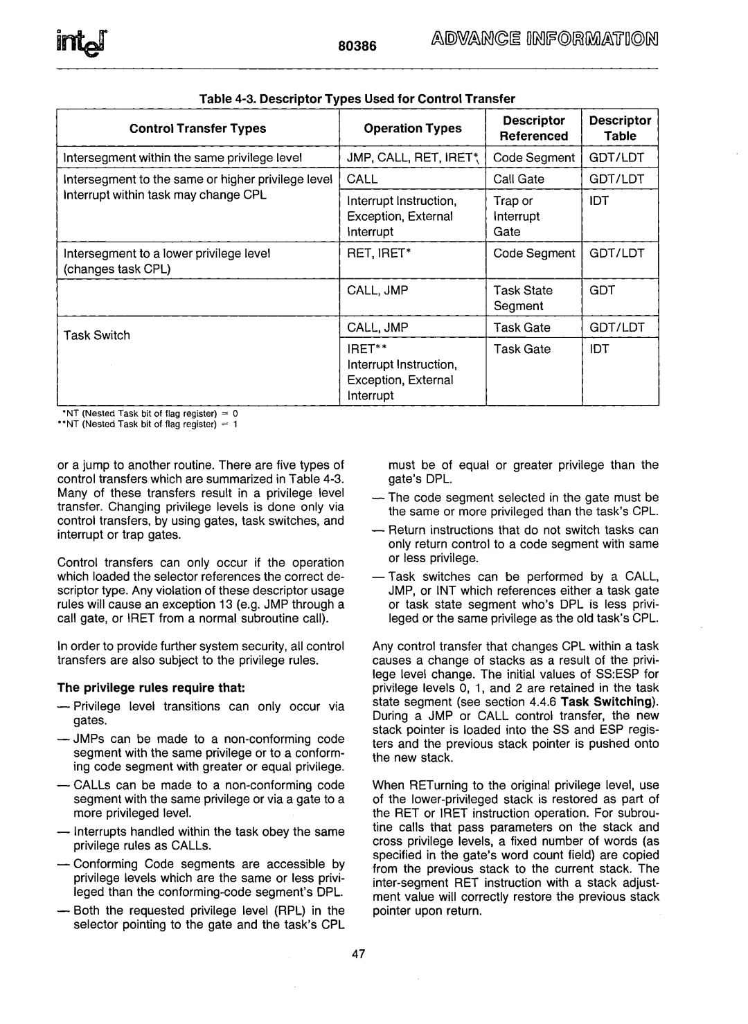 Intel 80386 manual Got/Lot, Ret,Iret, Call, Jmp 