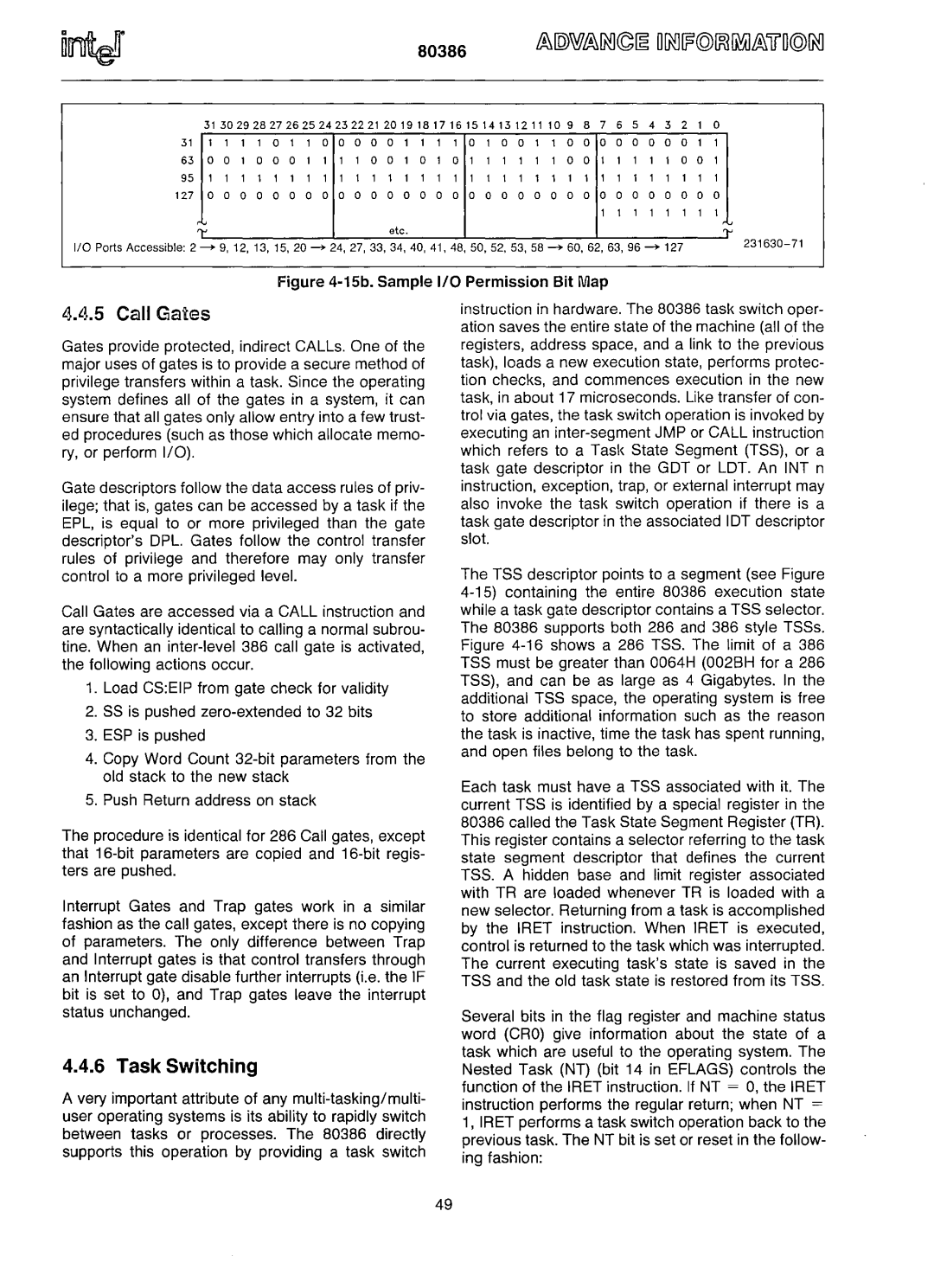 Intel 80386 manual Call Ga~es, Task Switching 