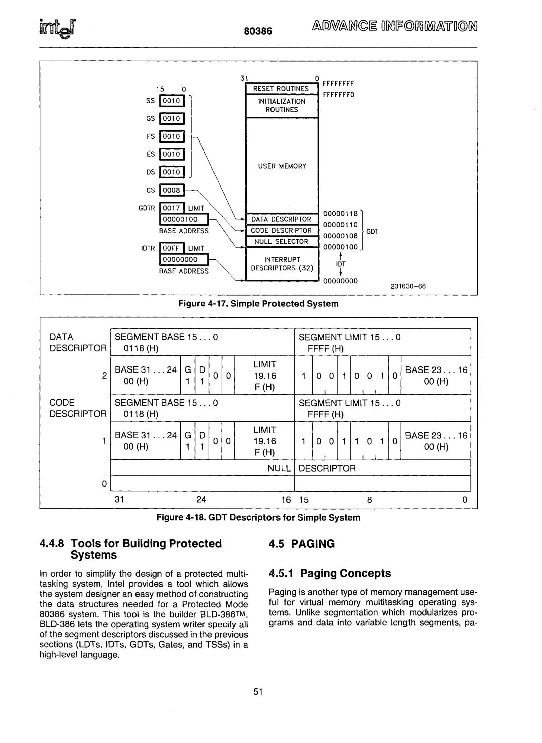 Intel 80386 manual Tools for Building Protected, Systems, Paging Concepts 