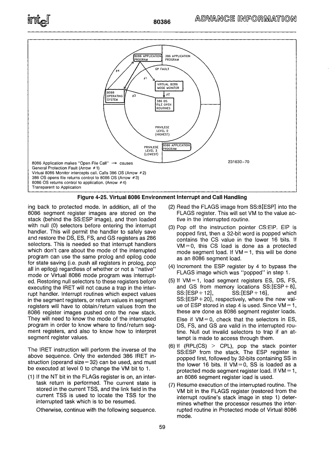 Intel 80386 manual ·25.Virtual 8086 Environment Interrupt and Call Handling 