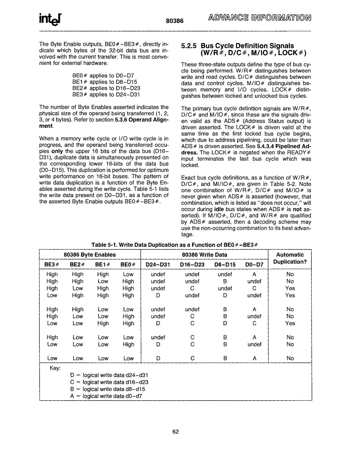 Intel 80386 manual Bus Cycle Definition Signals W/R#, D/C#, MIIO#, LOCK#, High 