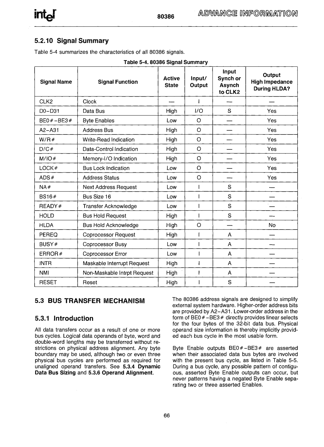 Intel 80386 manual Signal Summary 