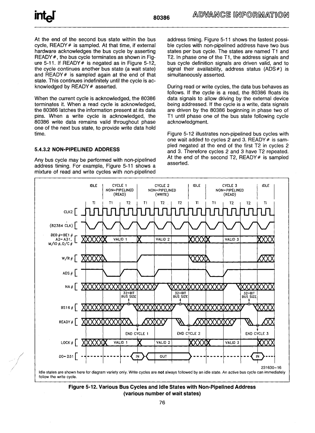 Intel 80386 manual NON-PIPELINED Address, Xxxi Xxxix, XXX Ixxx, Xixxxxixxxxy, Xxxxx Ixxxx XXA Xxixxy 