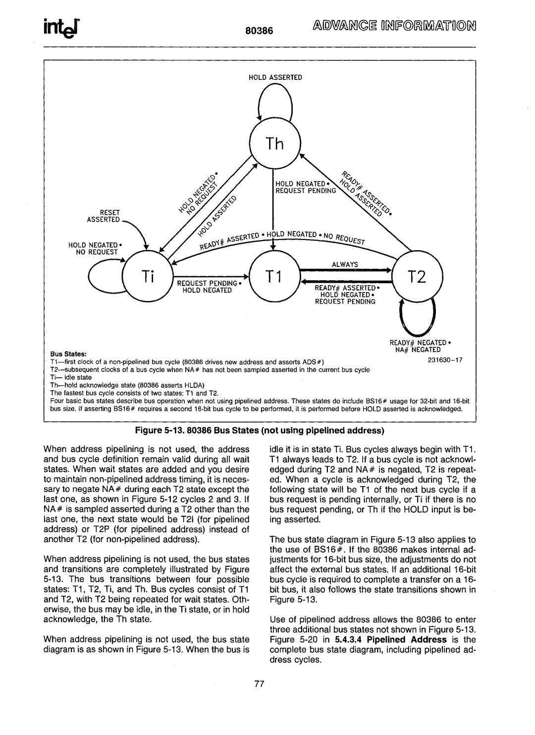 Intel manual 13 80386 Bus States not usIng pipelined address 