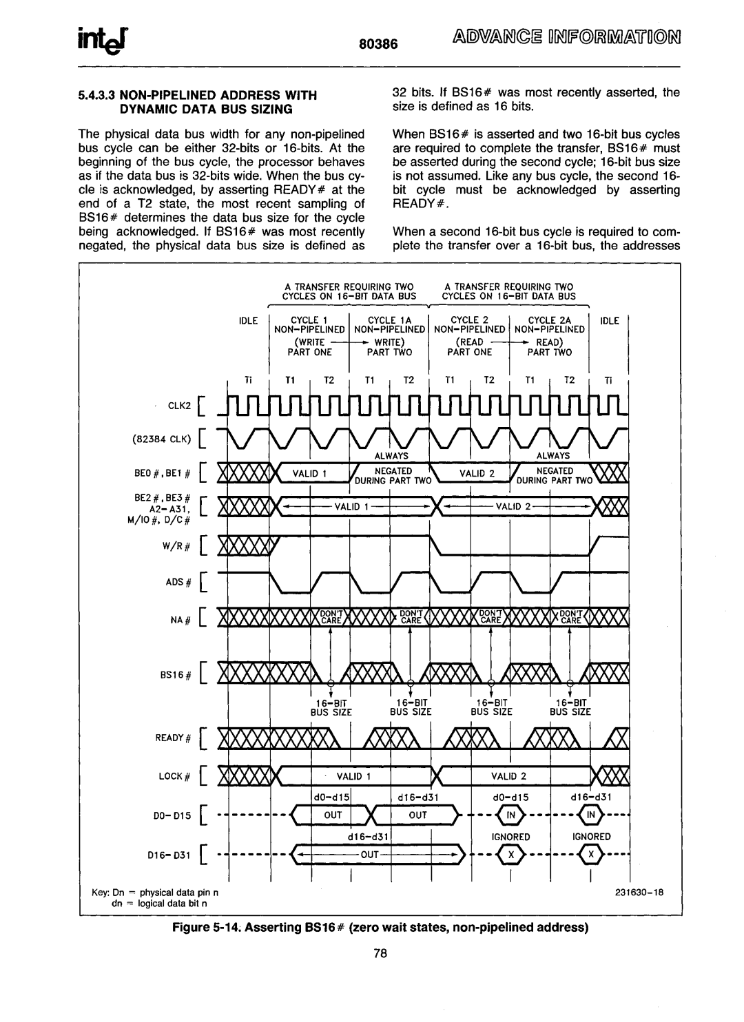 Intel 80386 manual 3.3 NON·PIPELINED Address with Dynamic Data BUS Sizing 