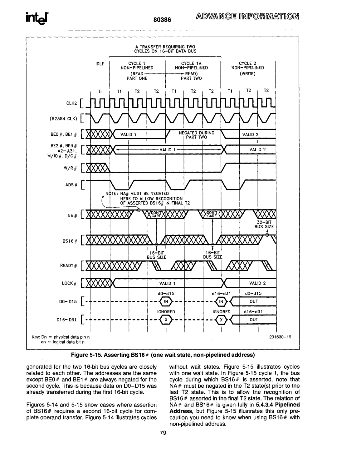 Intel 80386 manual Xixxxxx Valid, Xixxxx ,XXXXY, ~~~~ Doo¥, BSI6# XXX XXx XXX X .. IXXXXwOO~ J, XXX XXX1 