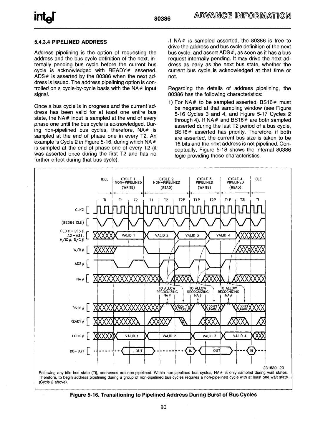 Intel 80386 manual B516# ~~..tJ.~~~~~~~ 