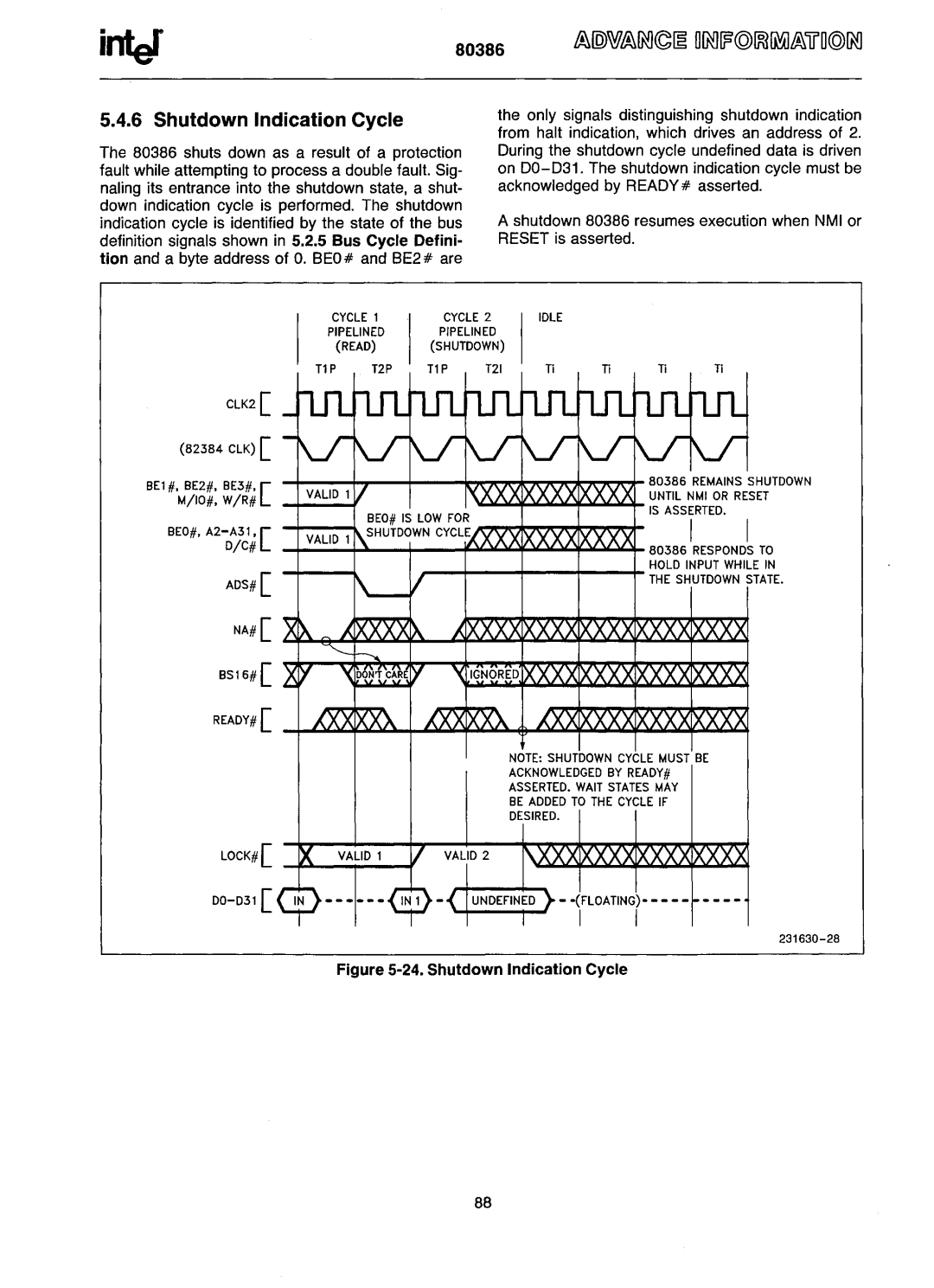 Intel 80386 manual Shutdown Indication Cycle 