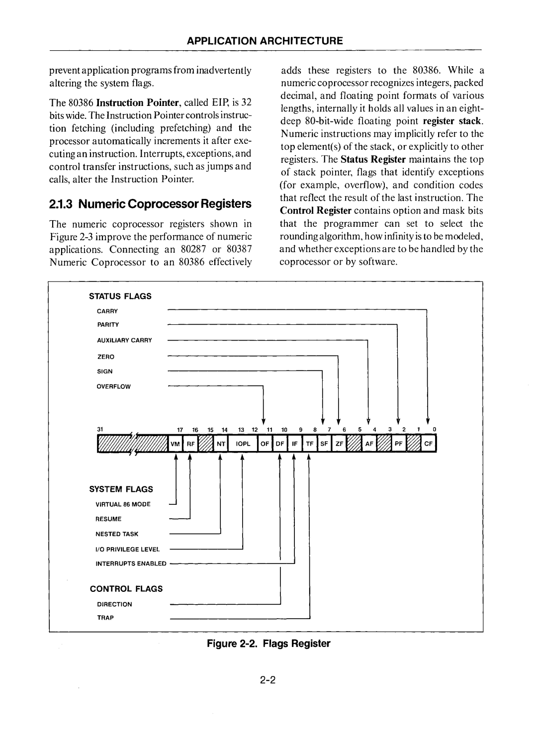 Intel 80386 manual Numeric Coprocessor Registers 