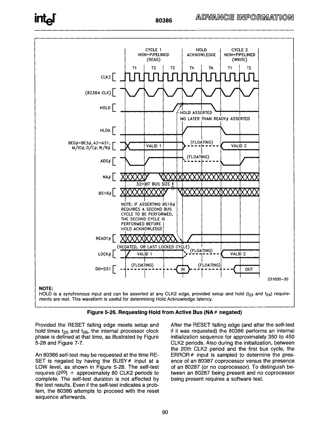 Intel 80386 manual Requesting Hold from Active Bus NA # negated 