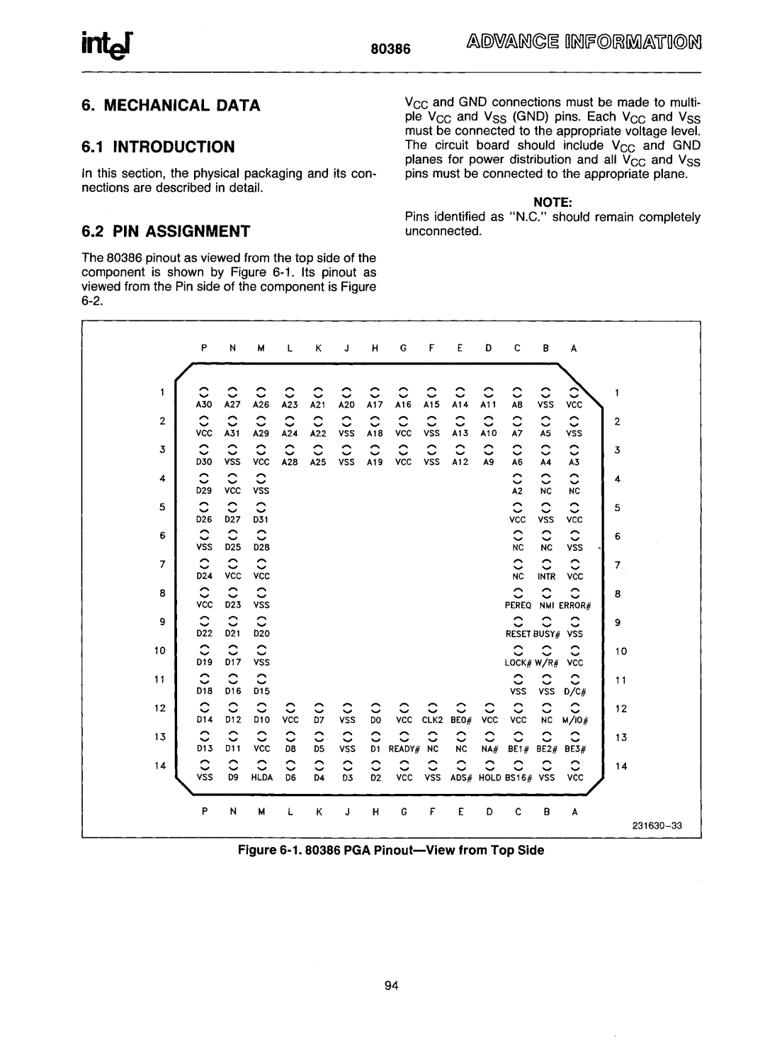 Intel 80386 manual Mechanical Data Introduction, PIN Assignment 