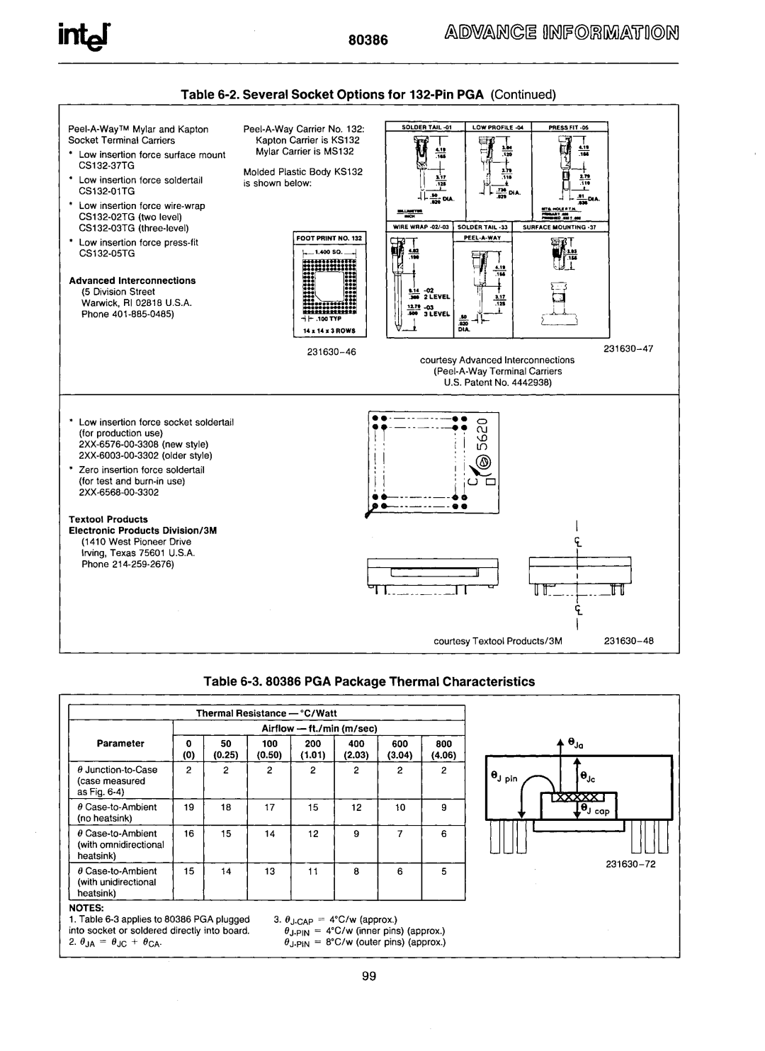 Intel manual Infef80386, Ill 