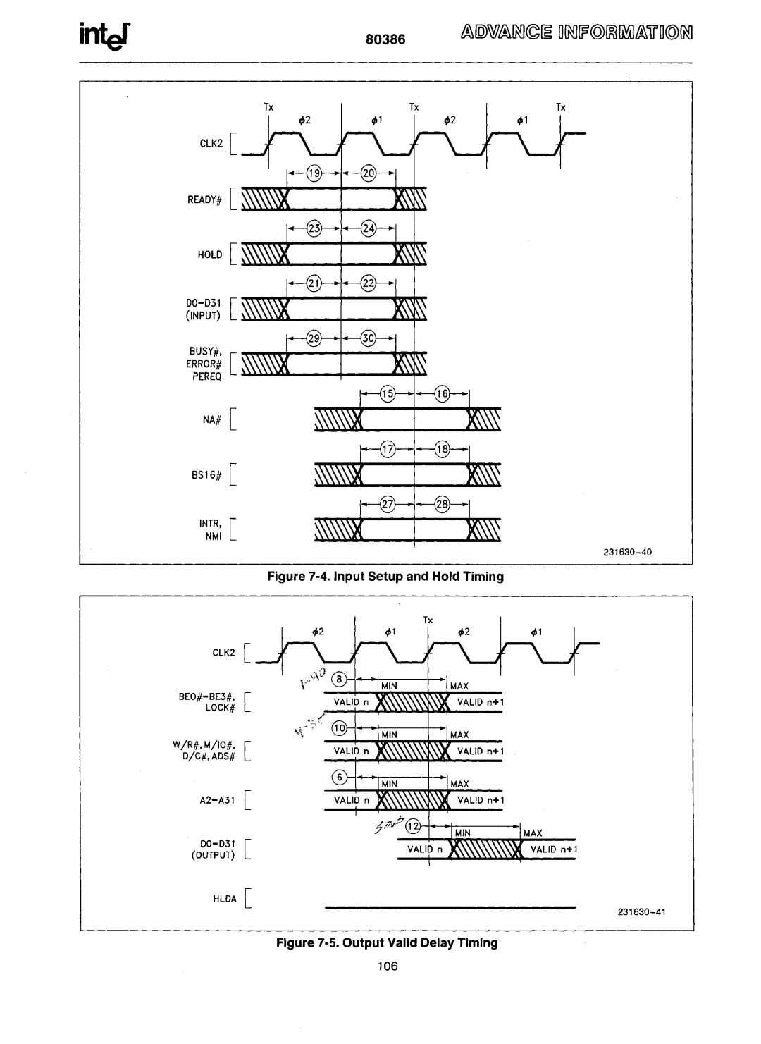 Intel 80386 manual 106 