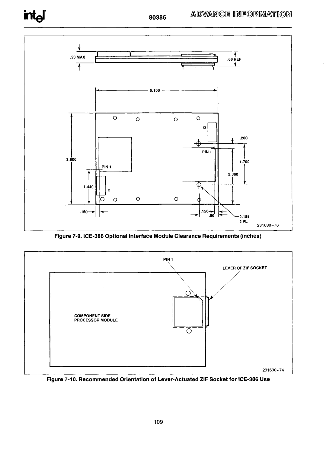 Intel 80386 manual Pi~ 