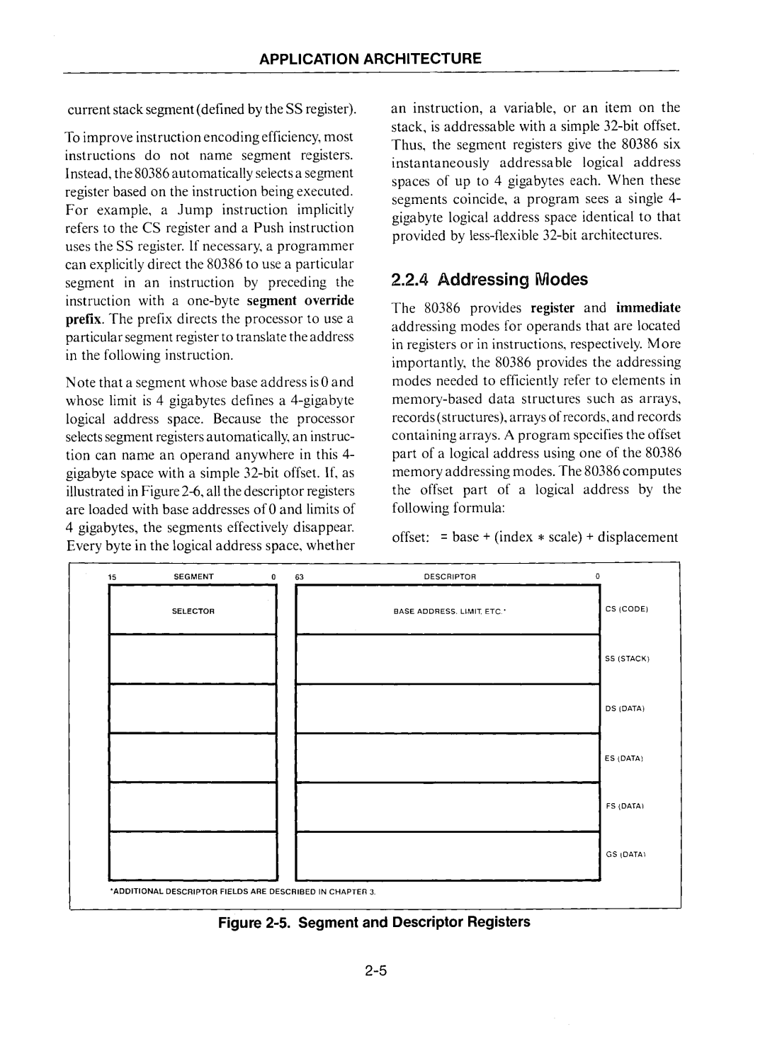 Intel 80386 manual Addressing Modes 