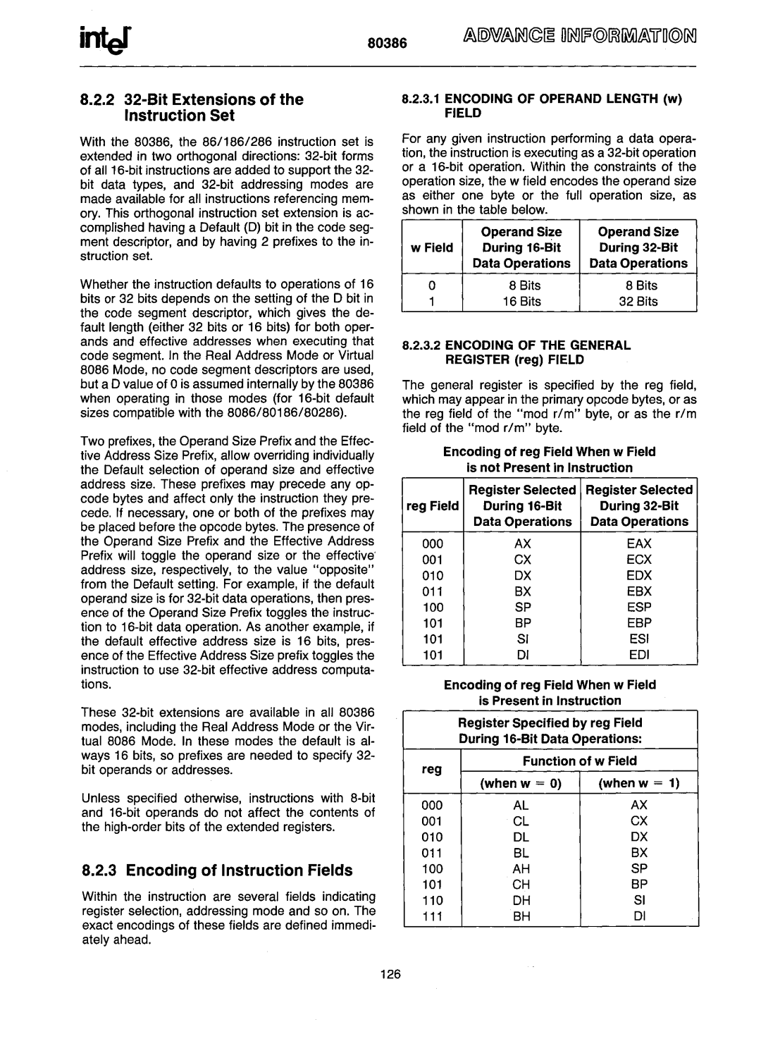 Intel 80386 manual 2 32-Bit Extensions of the Instruction Set, Encoding of Instruction Fields, Bits, 010 