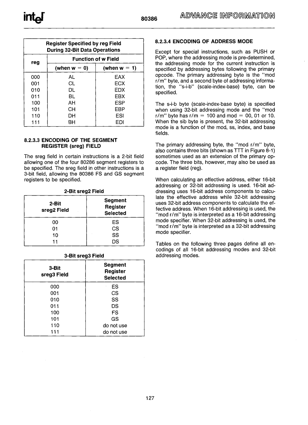 Intel 80386 manual Encoding of Address Mode 