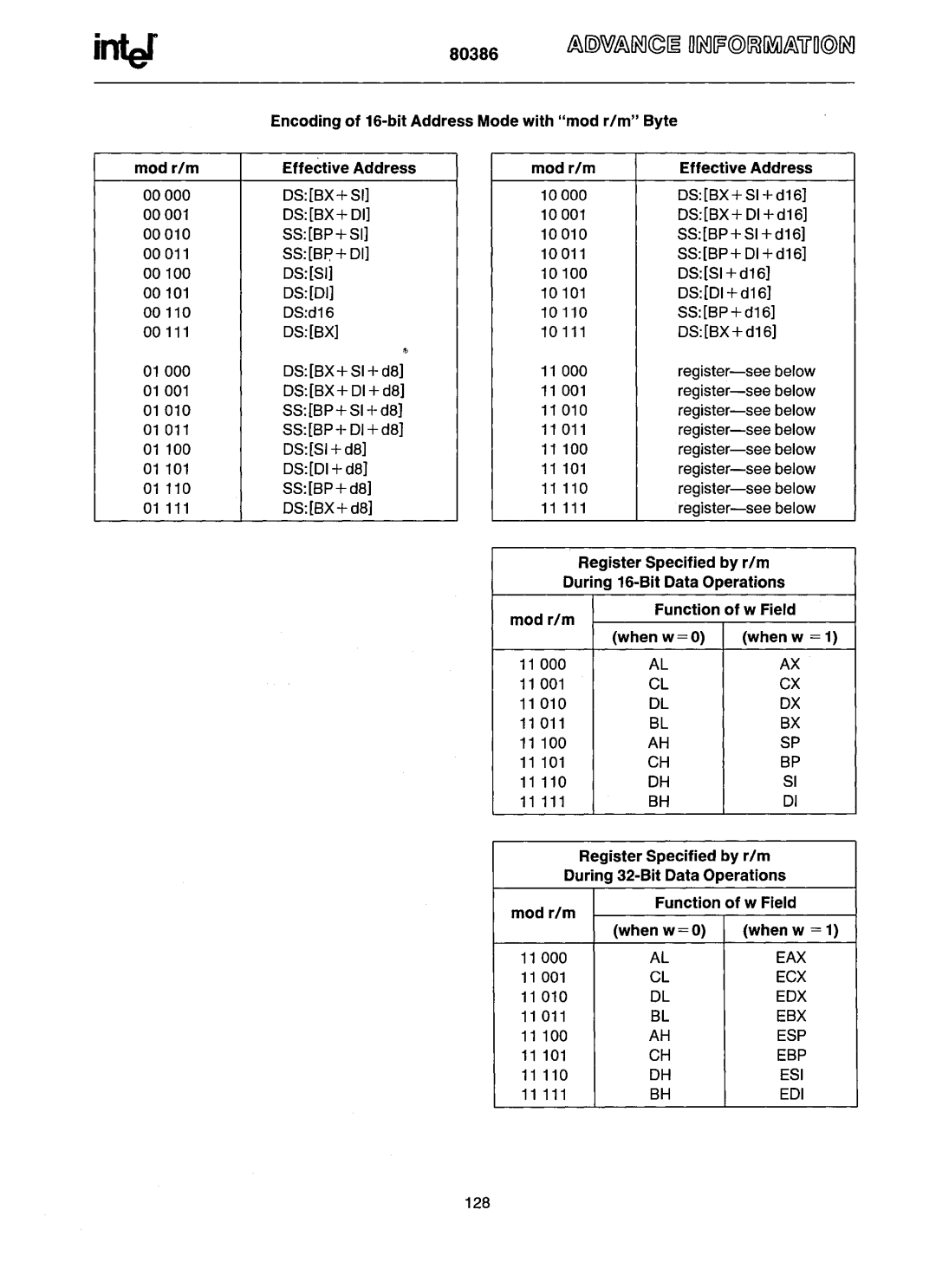 Intel 80386 manual Osbx, OSBX+d16, 11010, Eoi, 12B 