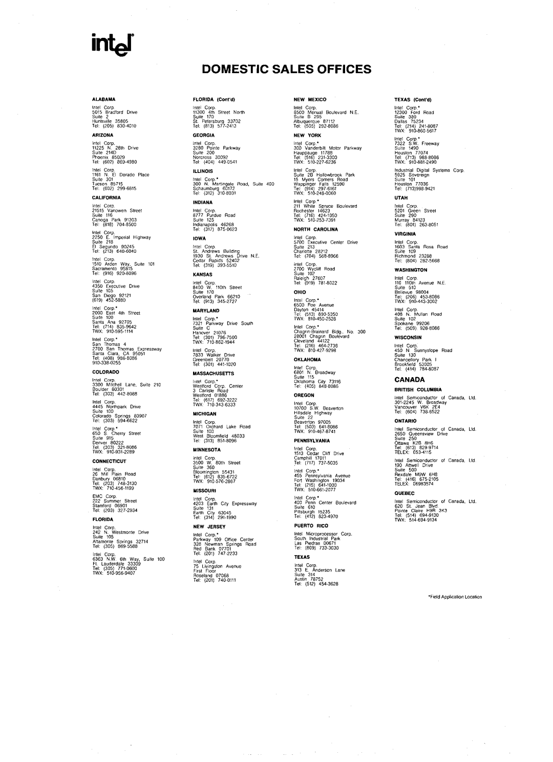 Intel 80386 manual Domestic Sales Offices, California 