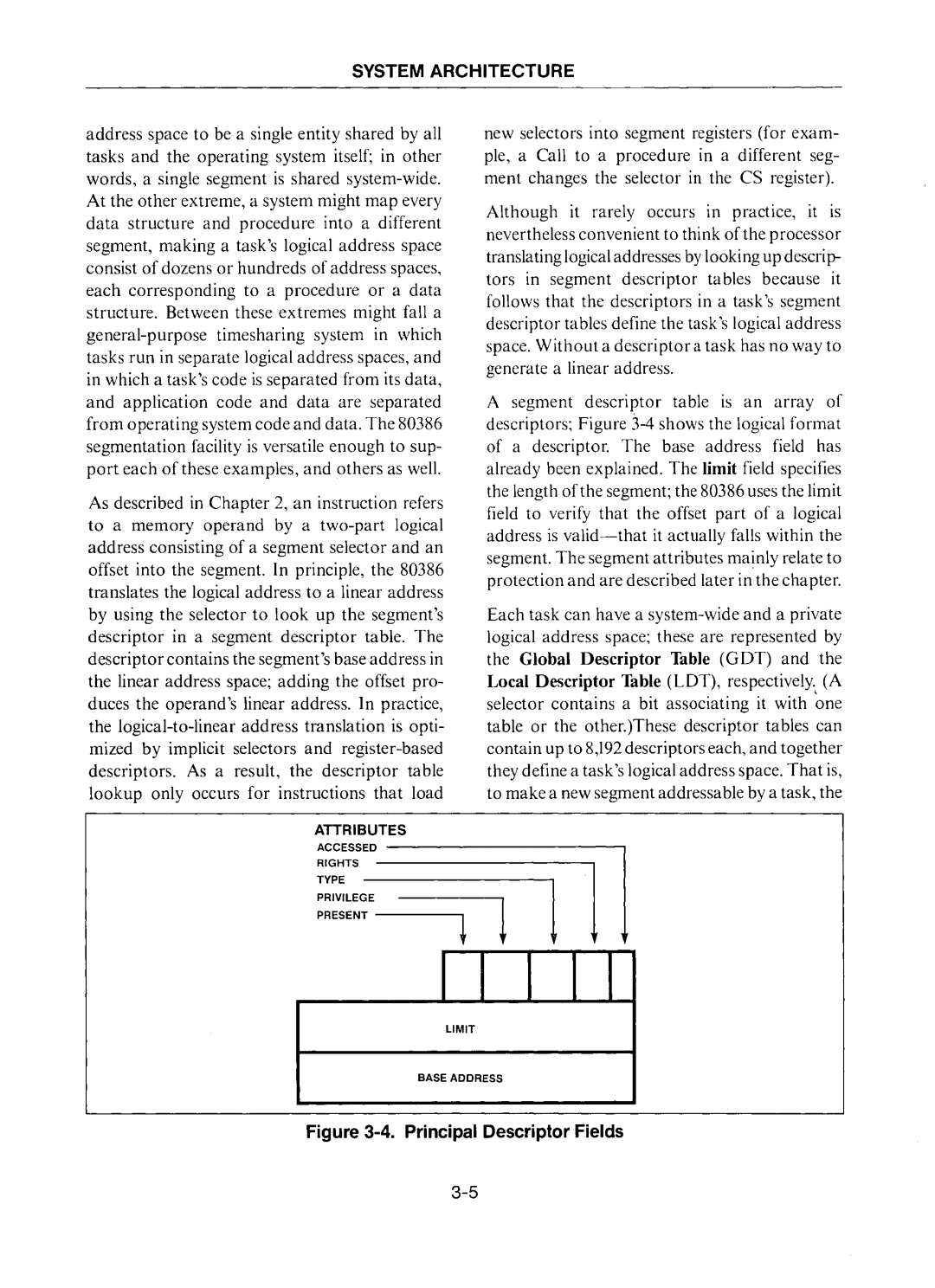 Intel 80386 manual Principal Descriptor Fields 