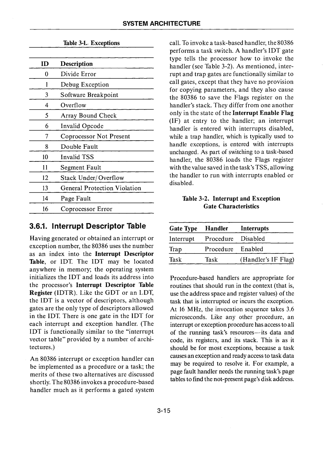 Intel 80386 manual Interrupt Descriptor Table 