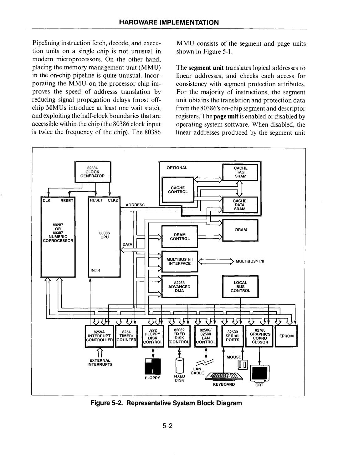 Intel 80386 manual Hardware Implementation 