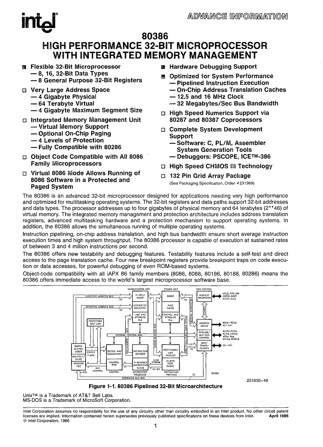 Intel 80386 manual 