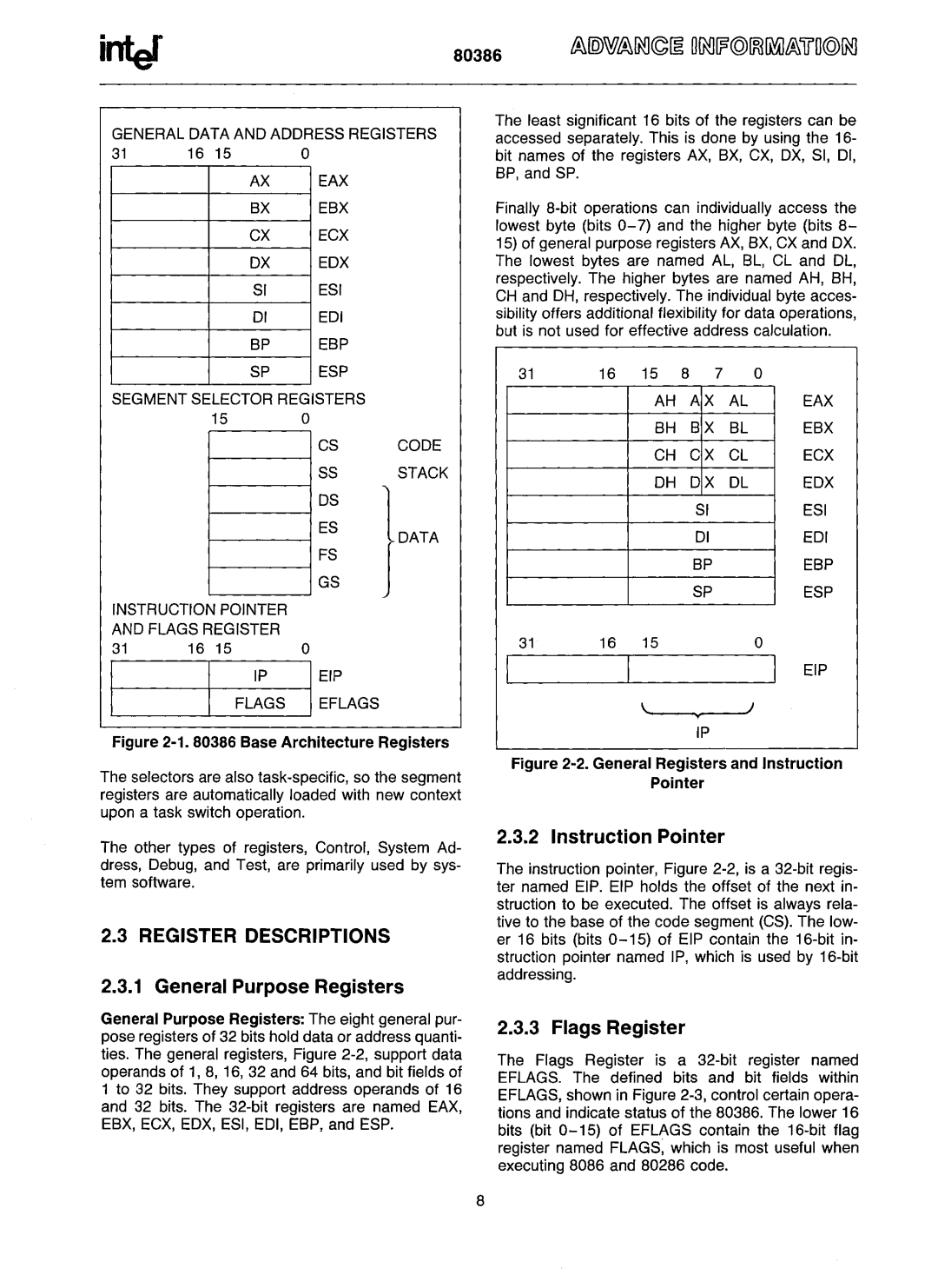 Intel 80386 manual Register Descriptions, General Purpose Registers, Instruction Pointer, Flags Register 