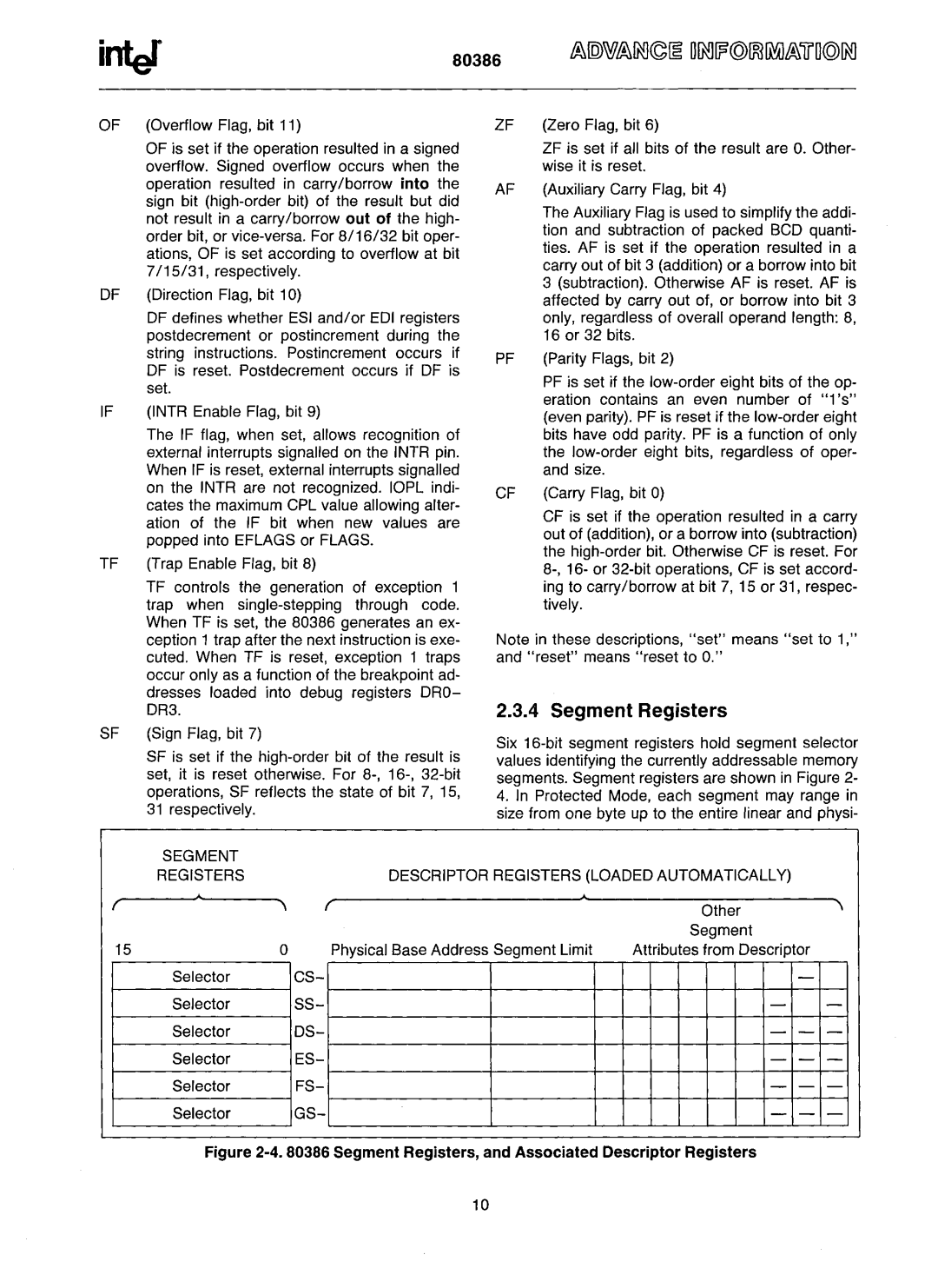 Intel 80386 manual Segment Registers Descriptor Registers Loaded Automatically 