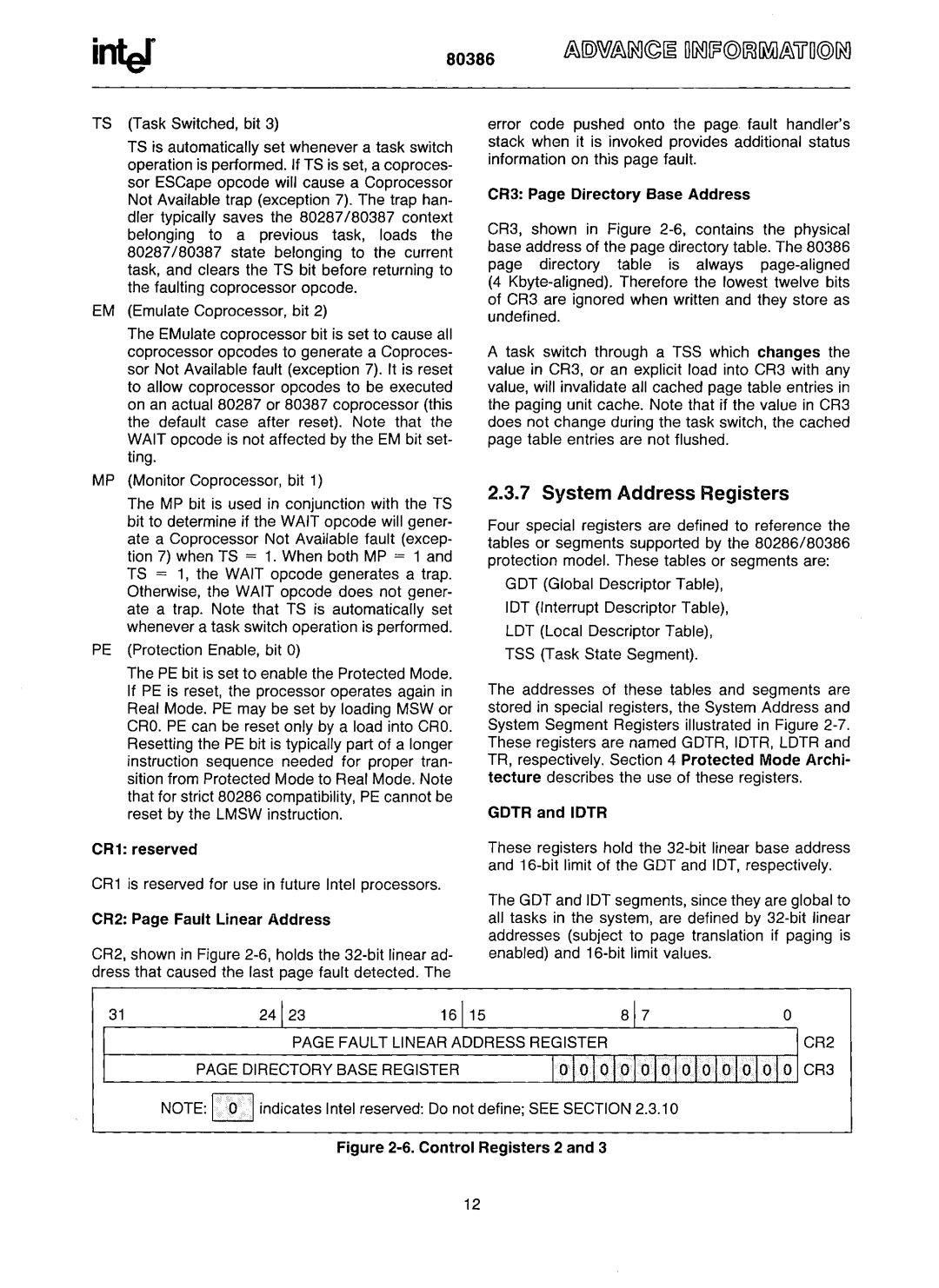 Intel 80386 manual System Address Registers, TS Task Switched, bit, Fault Linear Address Register CR2 