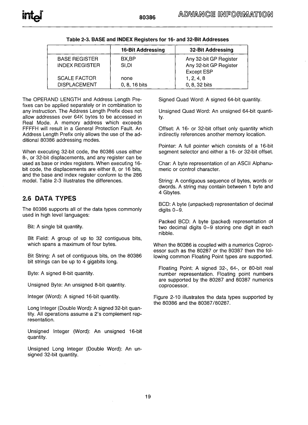 Intel 80386 manual Data Types, Base Register BX,BP Index Register SI,DI Scale Factor, None, Displacement, bits 