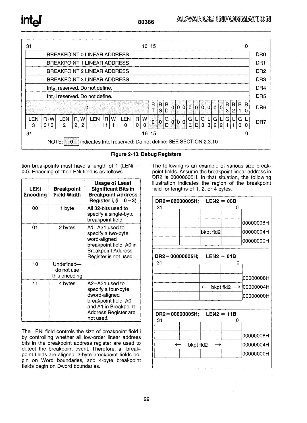 Intel 80386 manual DR1, DR2, DR3, DR4, DR5, DR6, Og L G L G L G L G L Dr? 