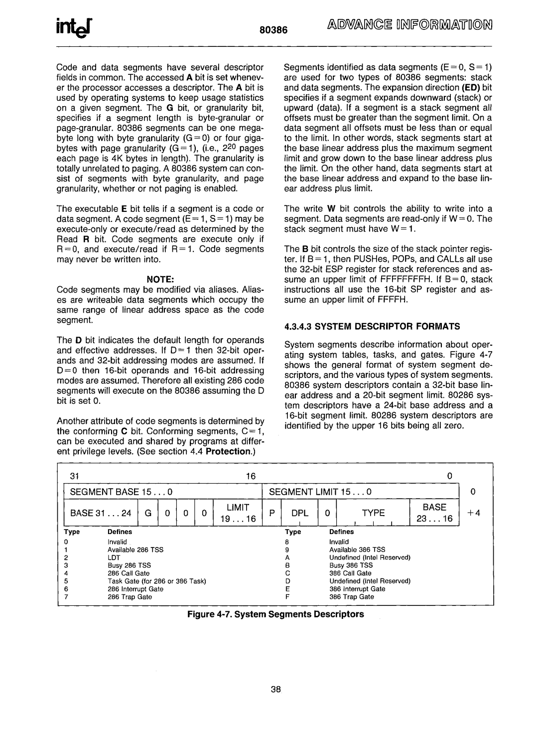 Intel 80386 manual System Descriptor Formats 