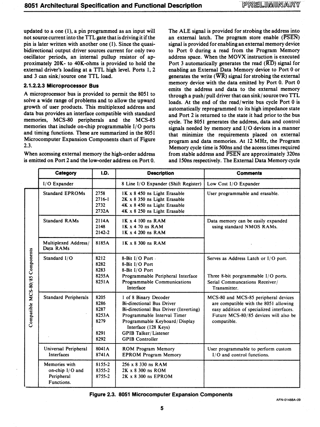 Intel 8051 manual Microcomputer Expansion Components 